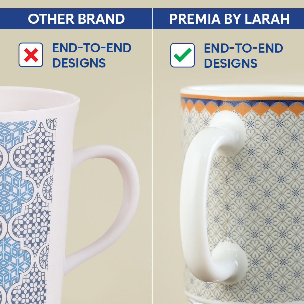 Borosil Larah Kosmia Mug Set