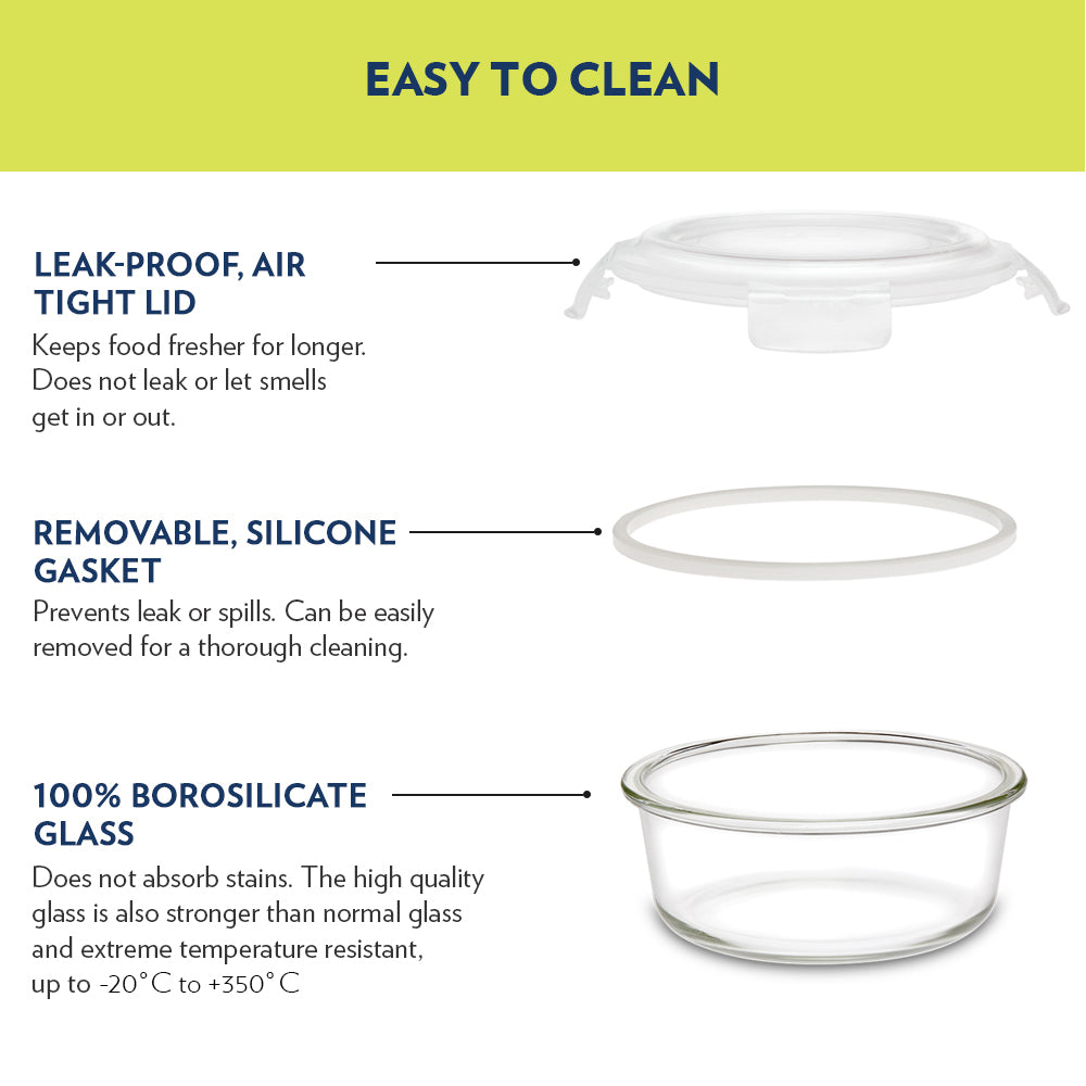 Borosil Tuff-Glass Klip n Store, Round Container