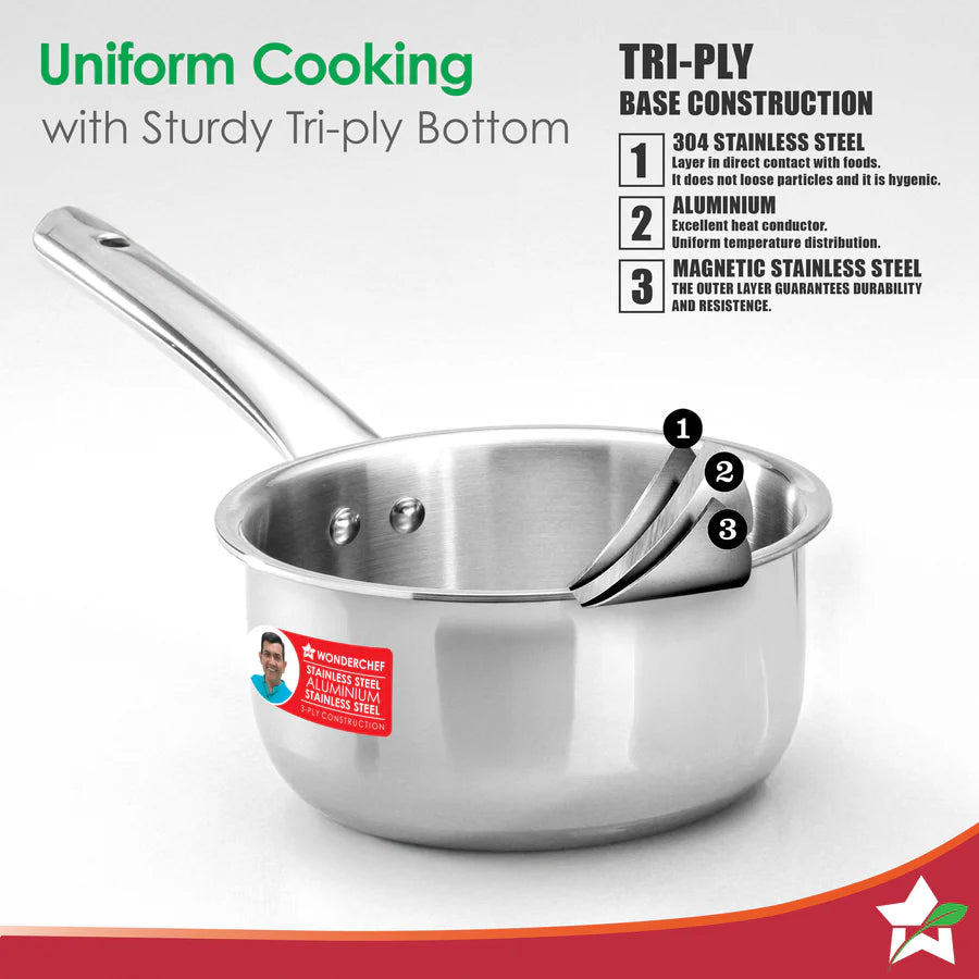 Wonderchef Venice Triply Stainless Steel 2.5mm,set of 4pc