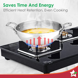 Wonderchef Venice Triply Stainless Steel 2.5mm,set of 4pc