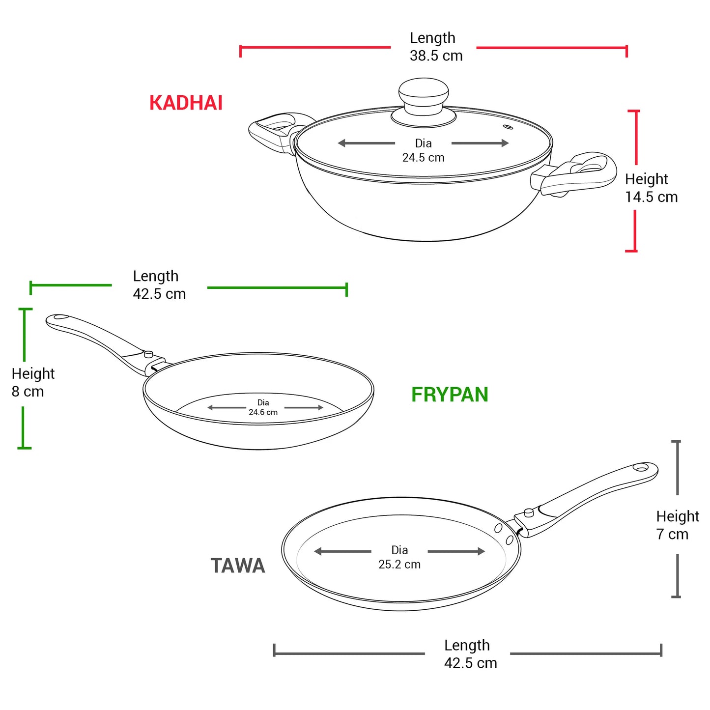 Milton Kitchen Pride Cookware Maroon Set of 3