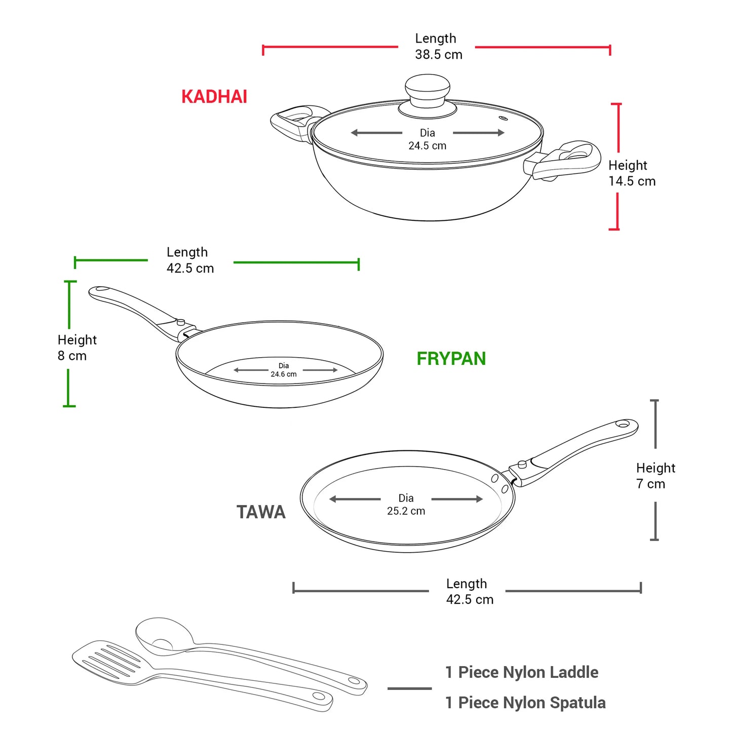 Milton Kitchen Pride Cookware Maroon Set of 5