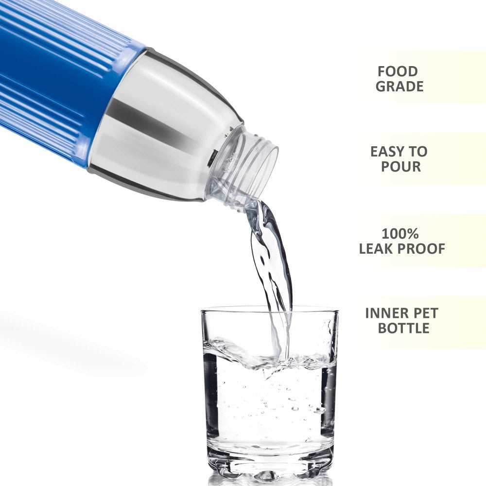 Milton Kool Glossy Water Bottle 600ML