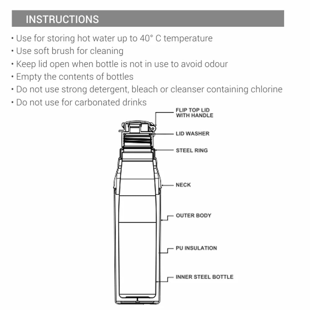 Milton Kool Steelight Stainless Steel Bottle Green 400ML
