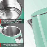 Milton Riga Electric Kettle 1.5L