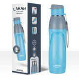 Borosil Larah Drift Round PU Thermoware Bottle 650W