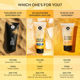 Sugar Tan Ban 1% Kojic Acid Sunscreen