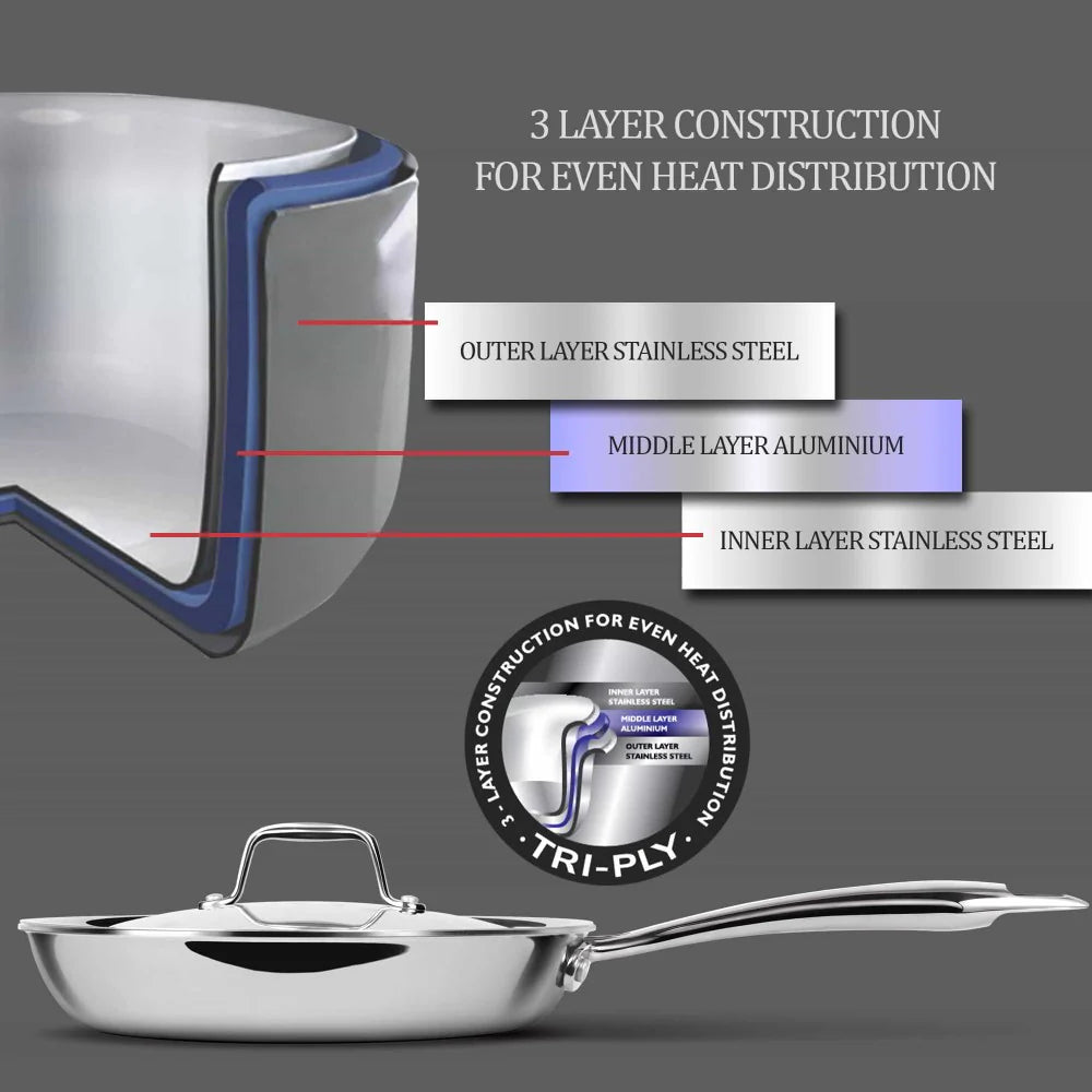Milton Triply Stainless Steel Fry Pan With Lid