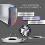 Milton Triply Stainless Steel Fry Pan With Lid