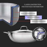 Milton Triply Stainless Steel Kadhai with Lid
