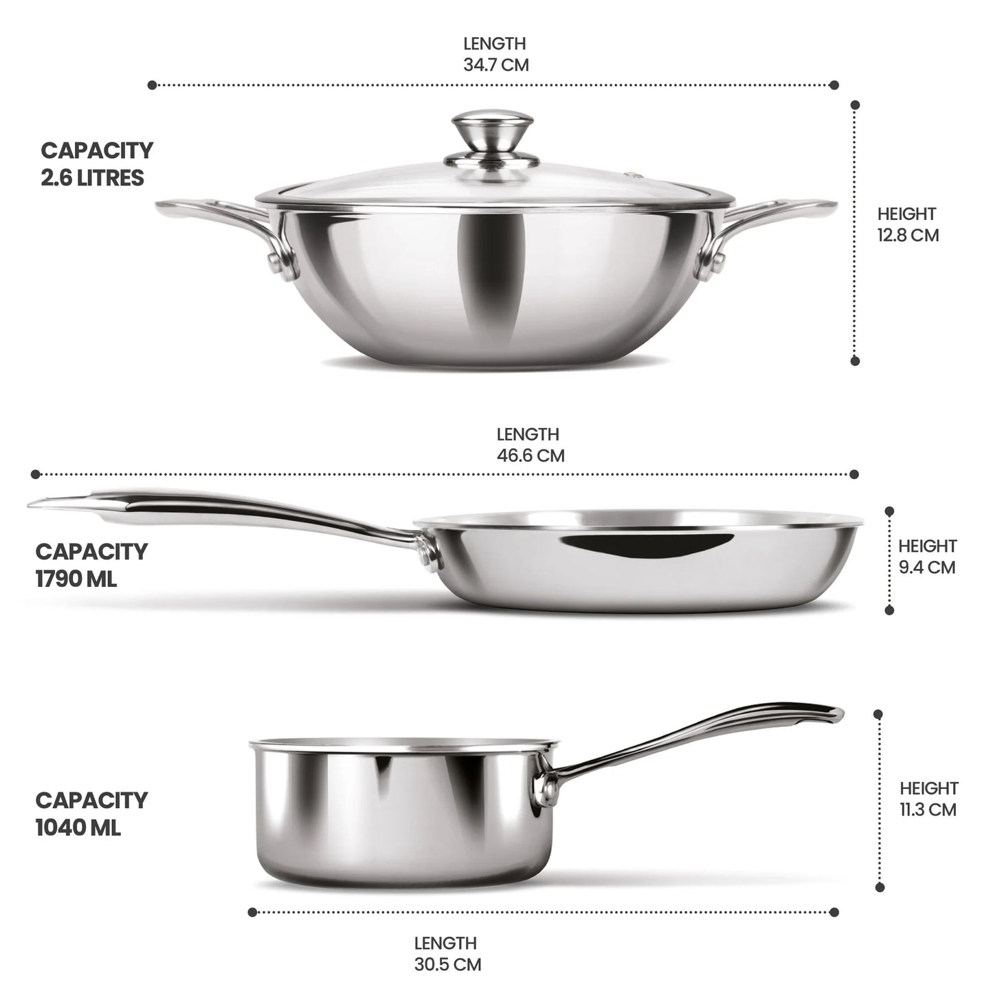 Milton Triply 3 Pcs Set