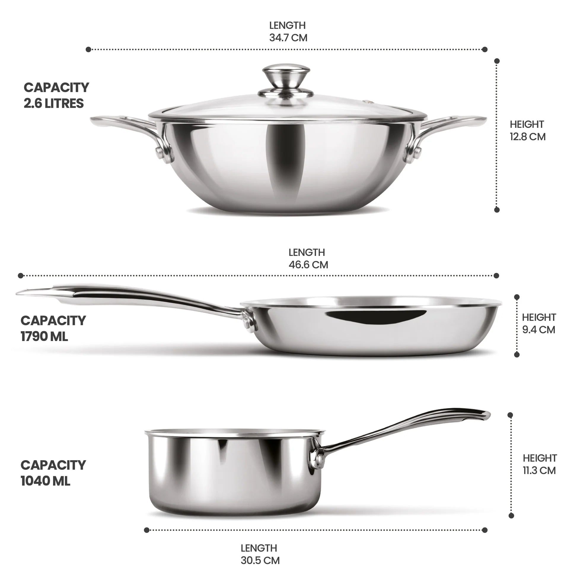 Milton Triply 3 Pcs Set
