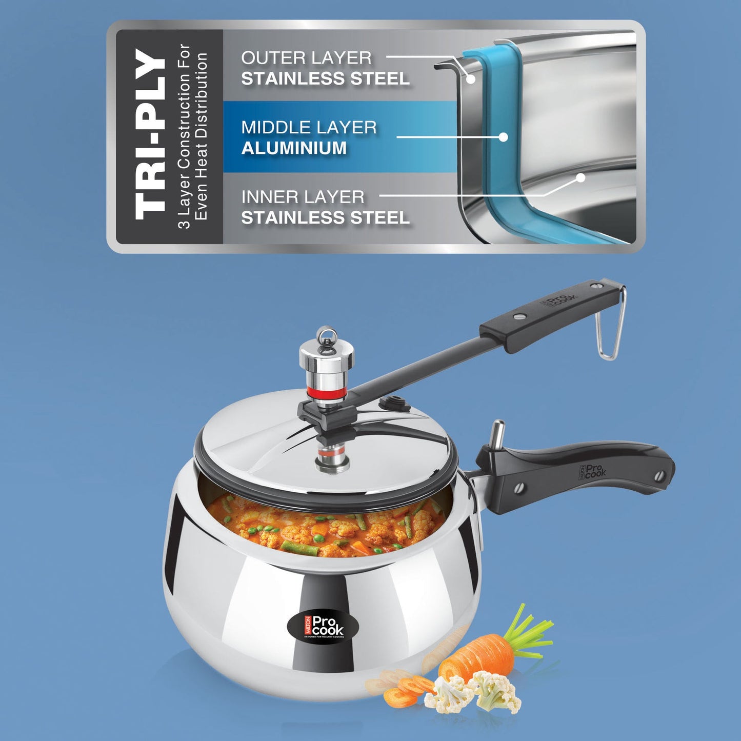 Milton Pressure Cooker Inner Lid Curve Triply (Milton Procook)