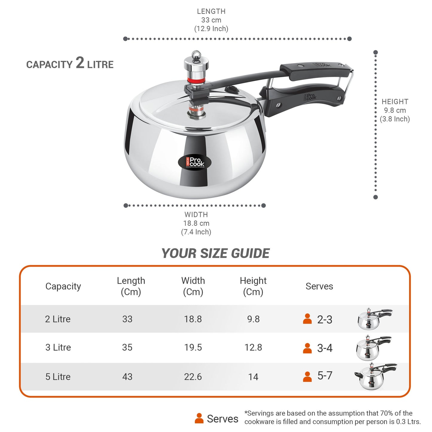 Milton Pressure Cooker Inner Lid Curve Triply (Milton Procook)