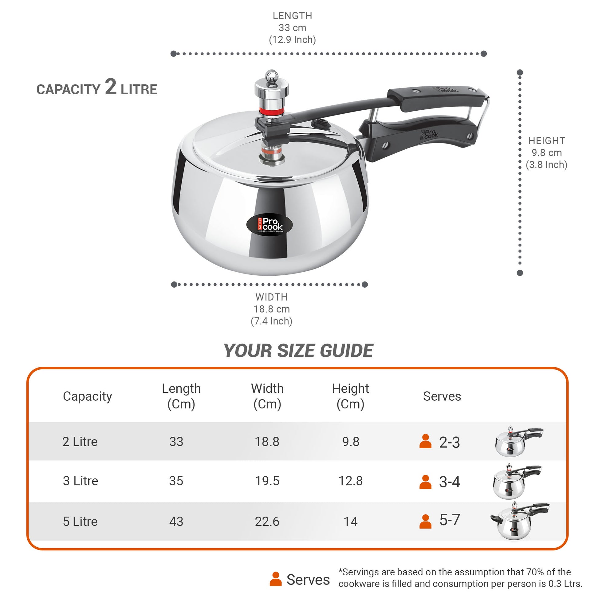 Milton Pressure Cooker Inner Lid Curve Triply (Milton Procook)