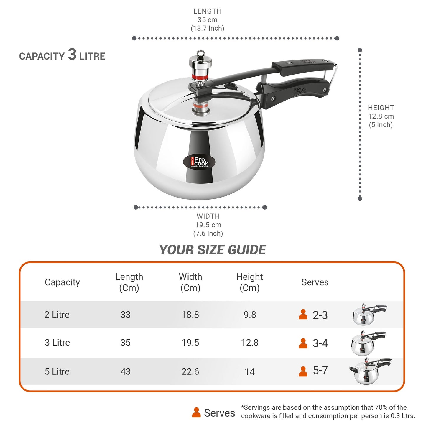 Milton Pressure Cooker Inner Lid Curve Triply (Milton Procook)
