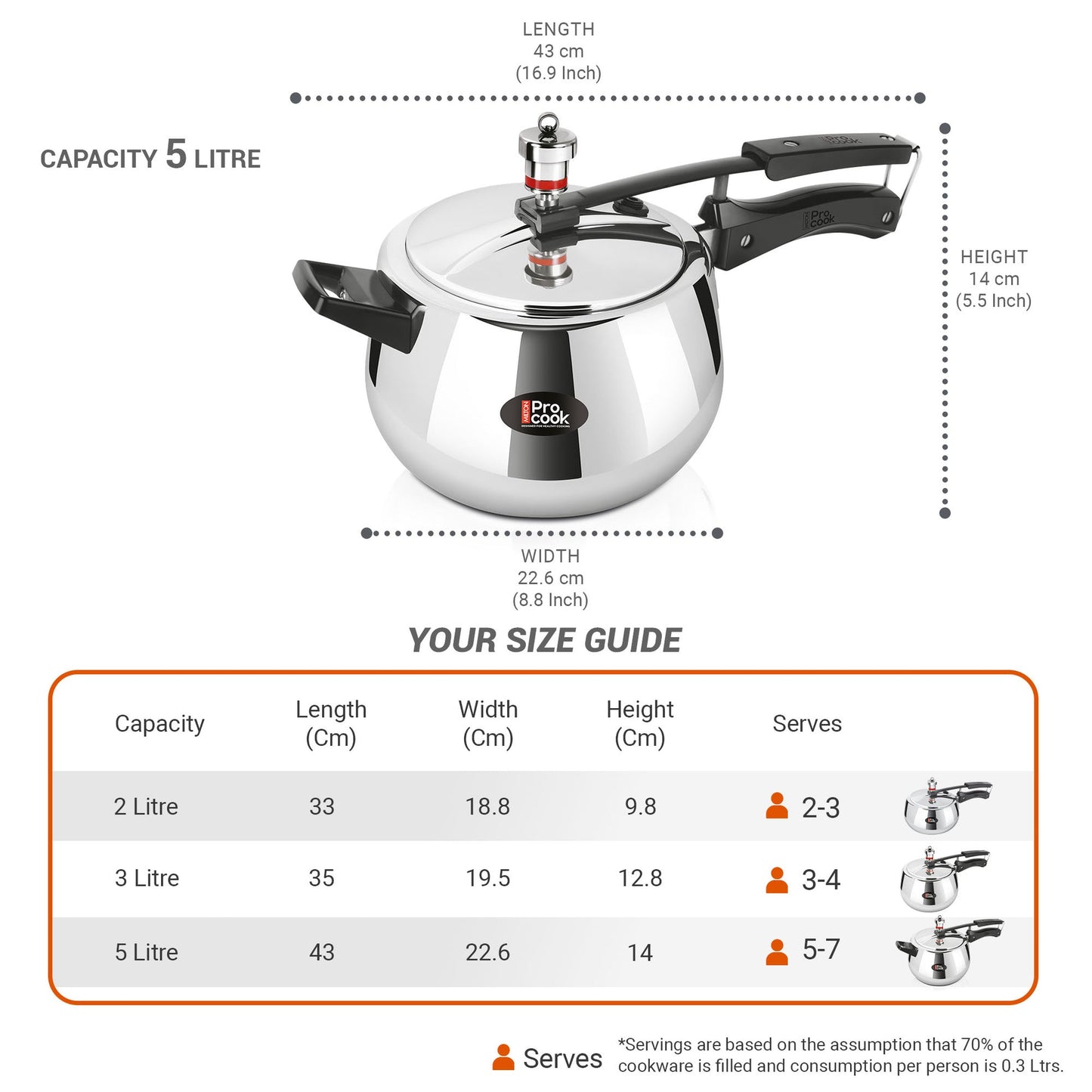 Milton Pressure Cooker Inner Lid Curve Triply (Milton Procook)