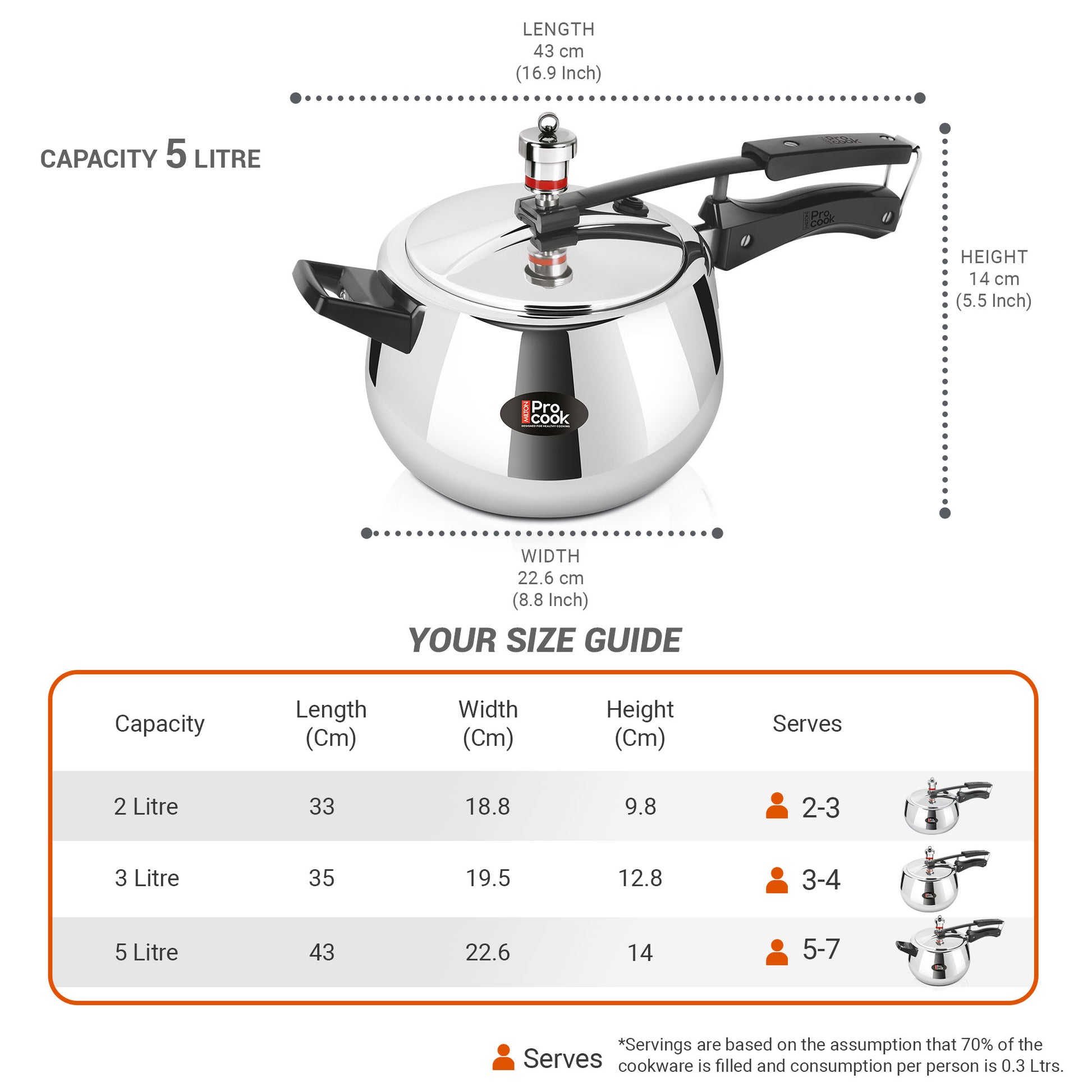 Milton Pressure Cooker Inner Lid Curve Triply (Milton Procook)