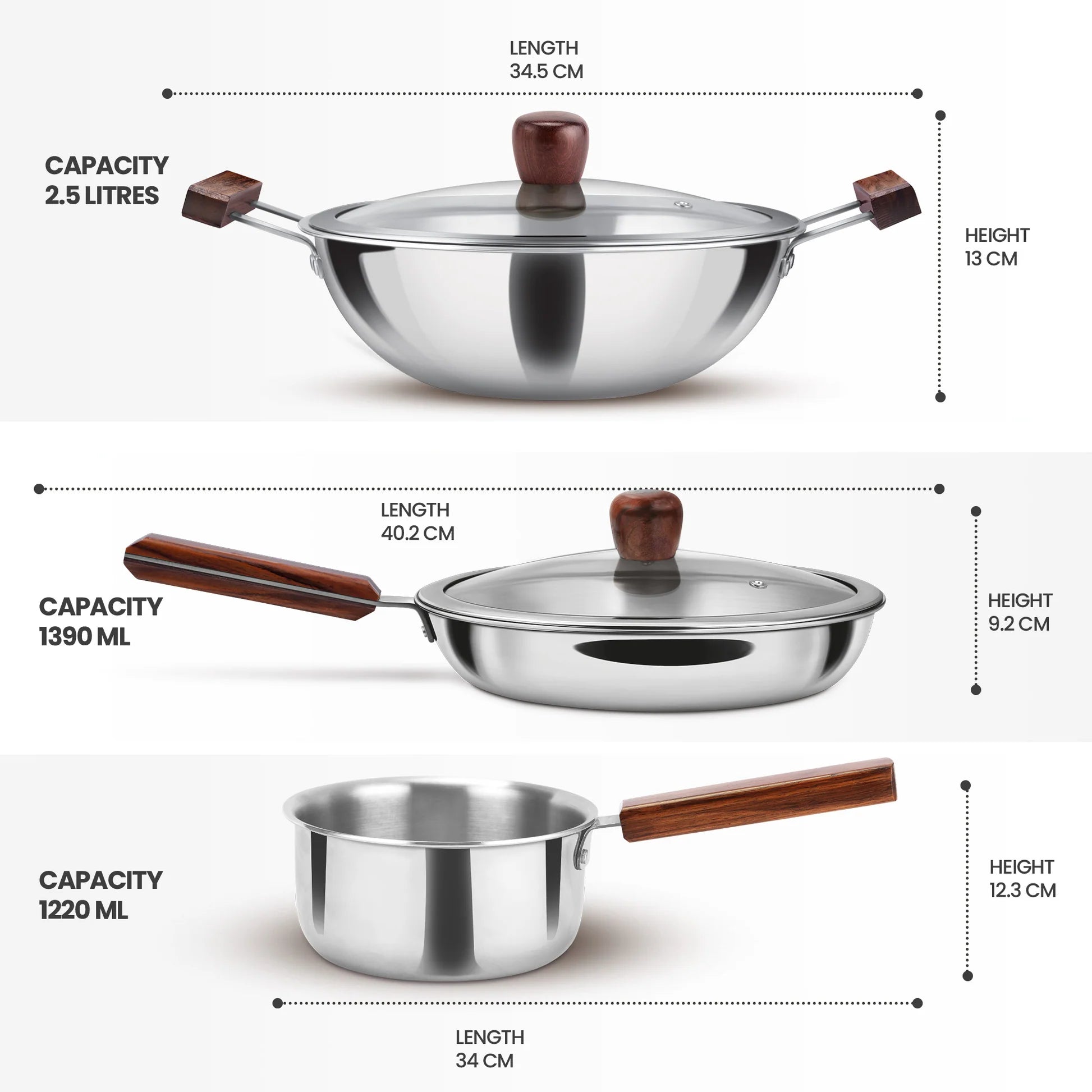 Milton Triply 4Pc Set Sauce Pan/Frying Pan/Kadhai W Gls Lid Wooden Handle 4pcs set