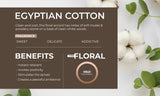 Rosemoores Egyptian Cotton Scented Tea Light (Pack of 9)