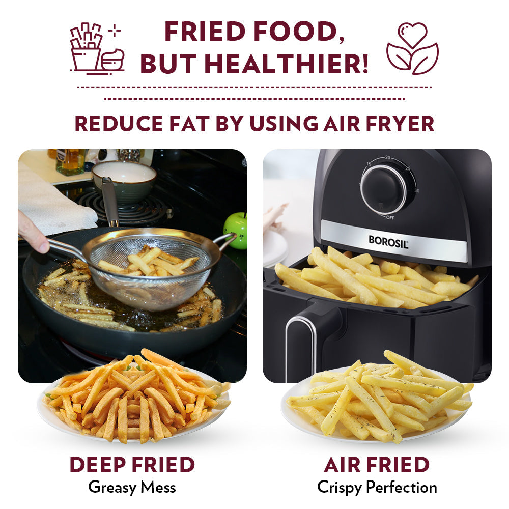 Borosil Smart Electric Air Fryer for Healthy Cooking 1200W