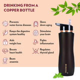 Borosil Personalised Sipper Copper Bottle