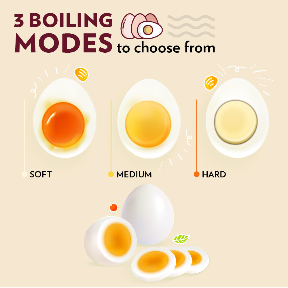 Borosil Electric Plus 8 Egg Boiler