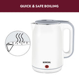 Borosil Cooltouch Electric Kettle
