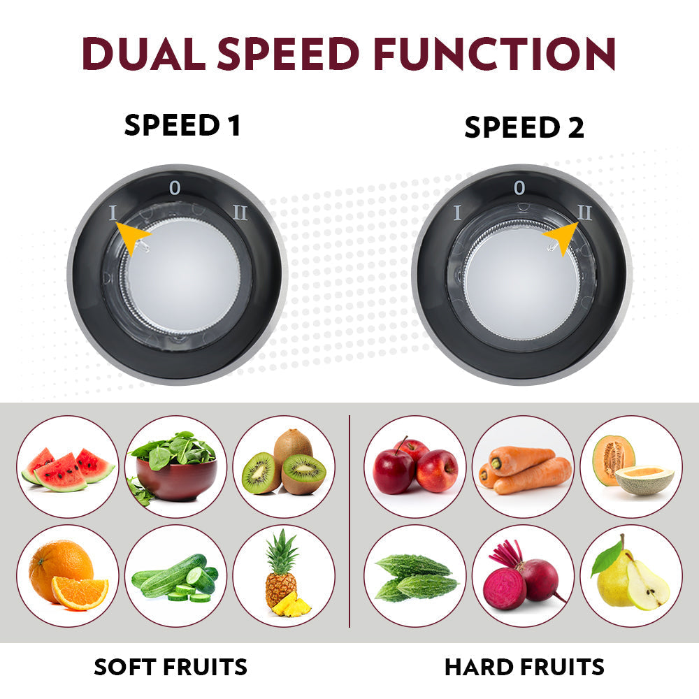 Borosil Primus Plus Juicer 800W