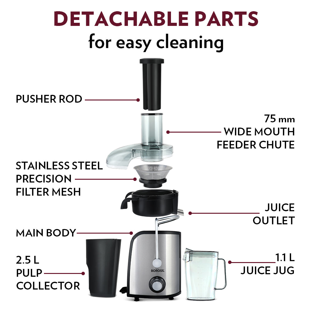 Borosil Primus Plus Juicer 800W