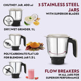 Borosil Infinity Mixer Grinder 750W