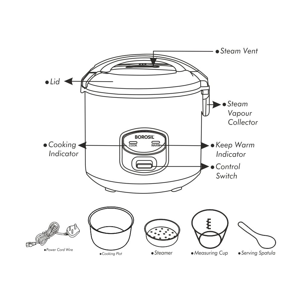 Borosil Pronto Deluxe II Electric Cooker 650W