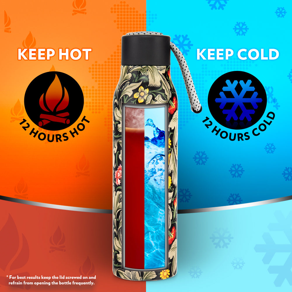 Borosil Aquasoul Vaccum Insulated Bottle 600Ml