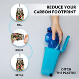 Borosil Aquasoul Vaccum Insulated Bottle 600Ml