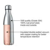 Borosil Bolt Double Wall Bottle