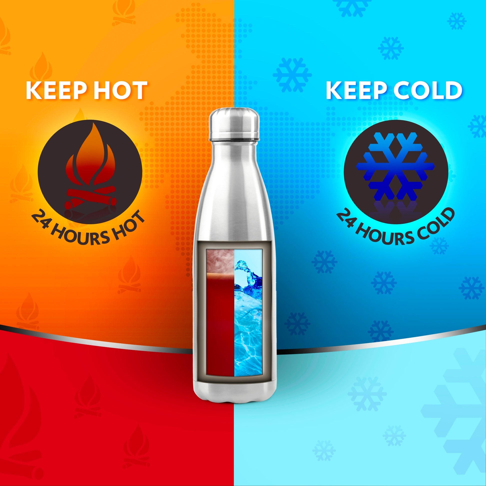 Borosil Bolt Double Wall Bottle