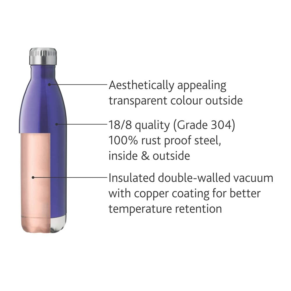 Borosil Bolt Trans Double Wall Bottle, Red