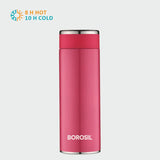 Borosil Travelsmart