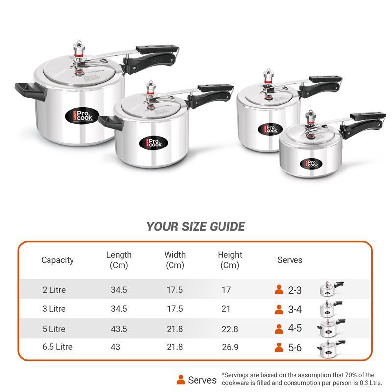 Milton Pressure Cooker Inner Lid Aluminium Induction
